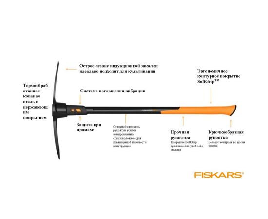  Кирка Fiskars 5 lb/36 (1020166) 