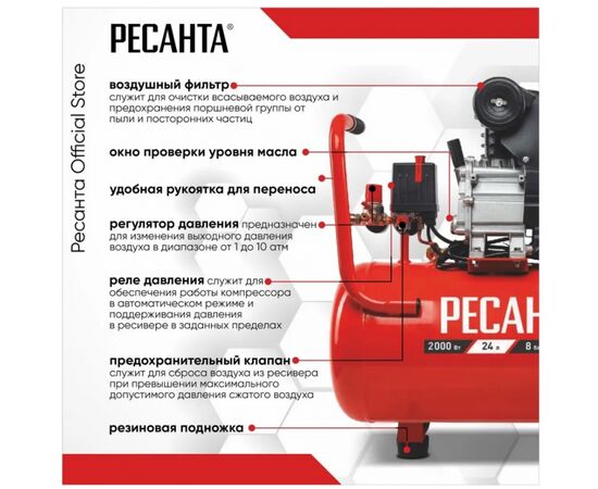  Компрессор Ресанта КП-24/260М (74/7/3) 