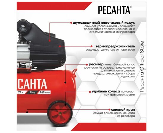  Компрессор Ресанта КП-24/260М (74/7/3) 